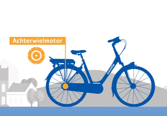 Met een achterwielmotor ervaar je de motorhulp als een duwtje in de rus