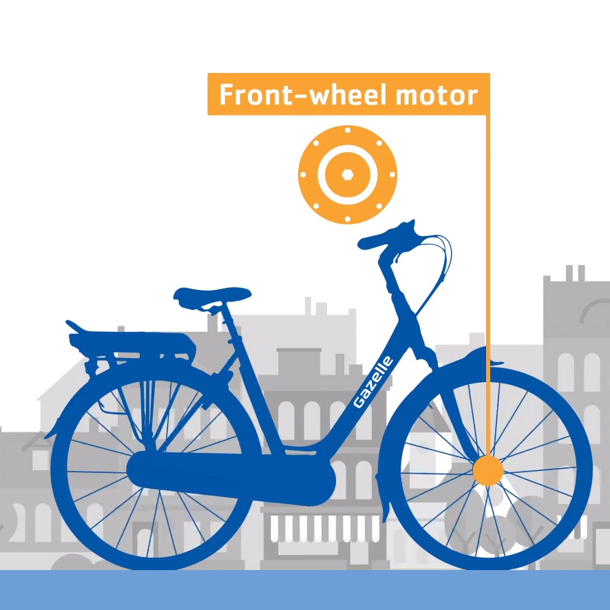 Front-wheel motor