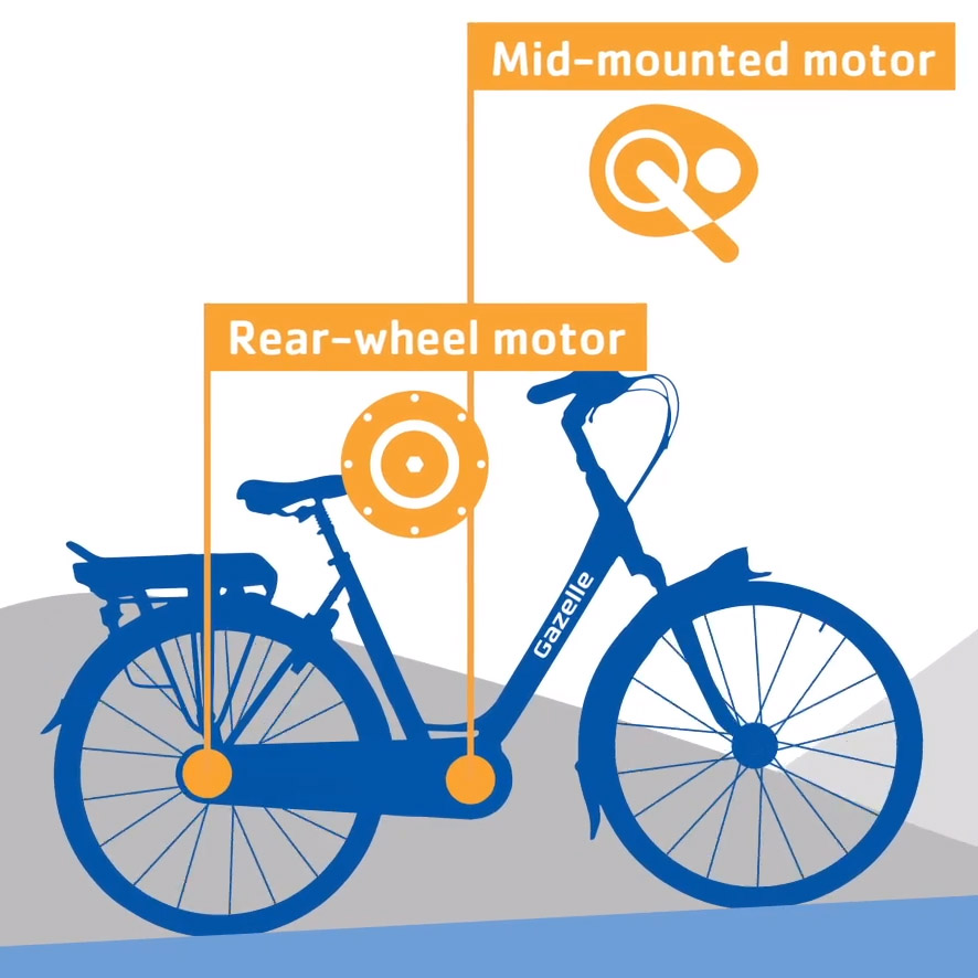 Rear-wheel motor