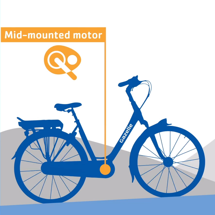 Mid-mounted motor