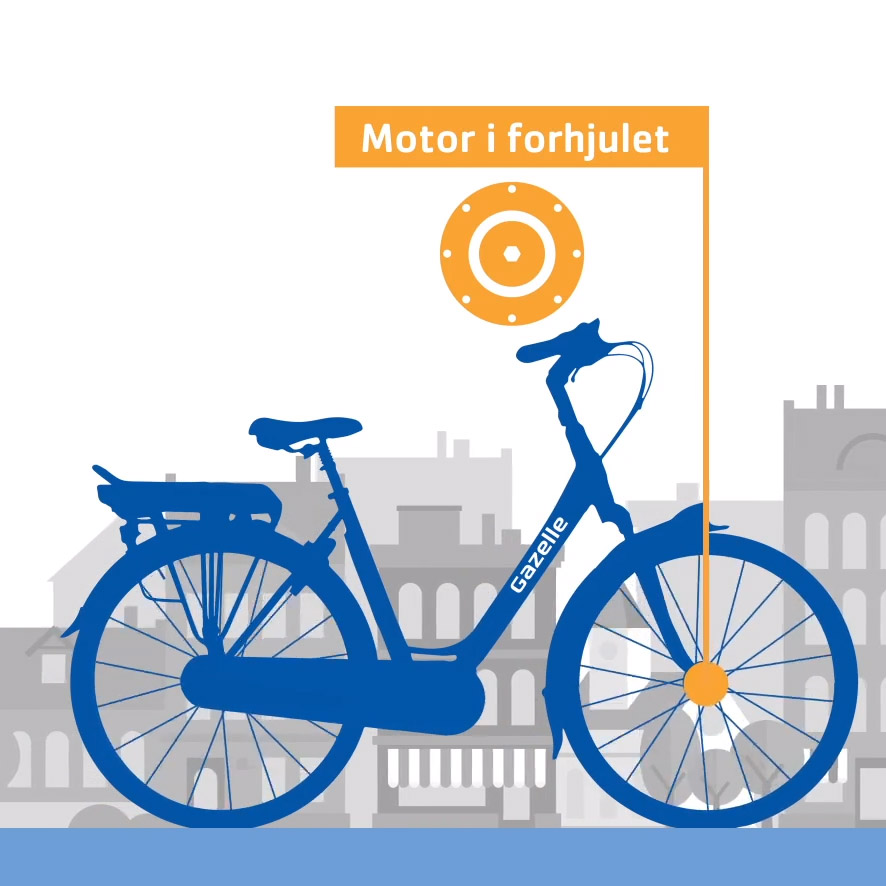 Motor i forhjulet