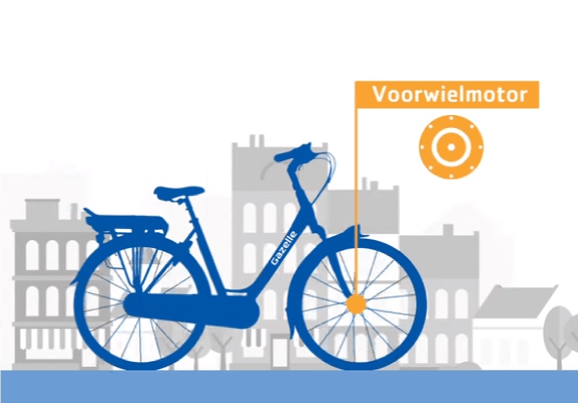 Voorwielmotor